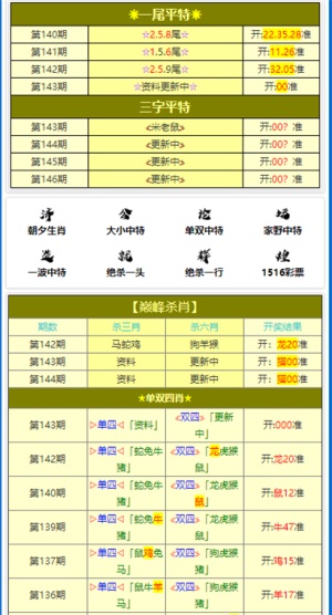 第1592頁