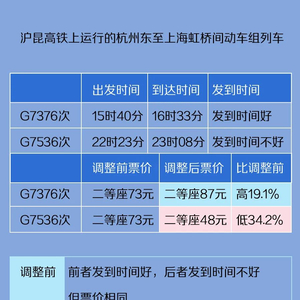 新2024年澳門天天開好彩,實(shí)踐解析說明_Windows42.463