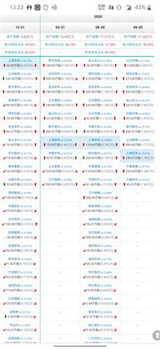 新澳門開獎記錄查詢今天,穩(wěn)健性策略評估_專屬版62.56