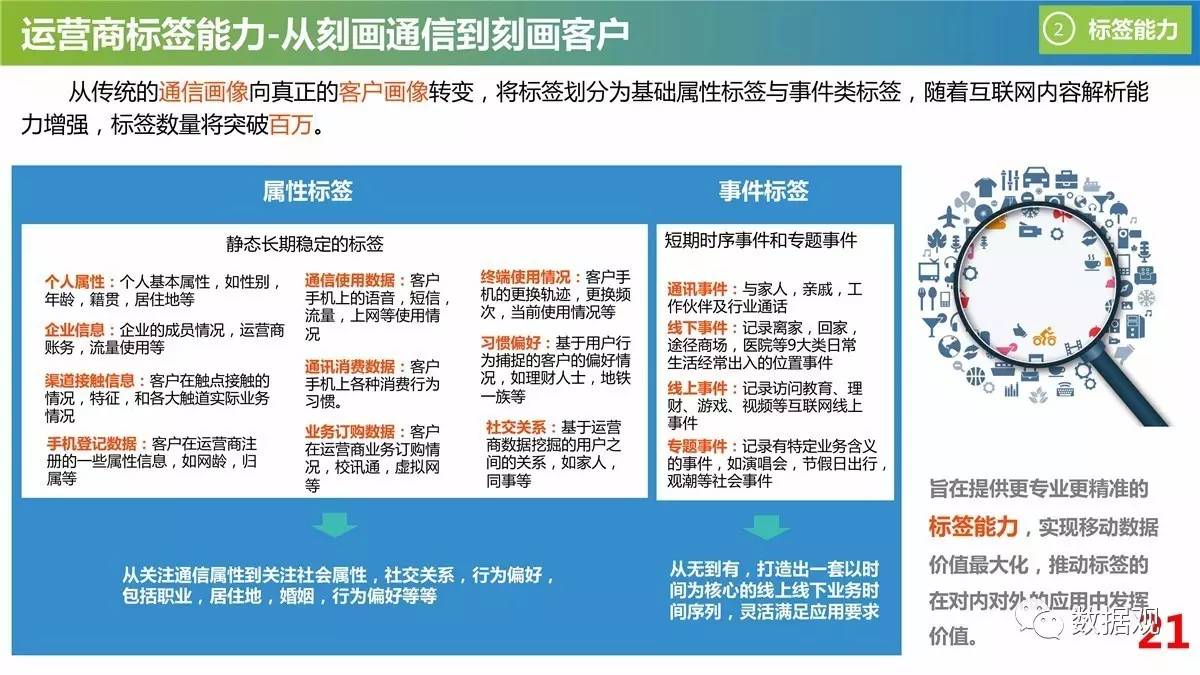 澳彩免費(fèi)資料大全新奧,數(shù)據(jù)資料解釋落實(shí)_運(yùn)動(dòng)版75.746