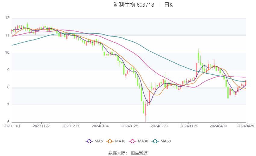 新澳2024今晚開(kāi)獎(jiǎng)結(jié)果,可靠設(shè)計(jì)策略解析_安卓版95.371