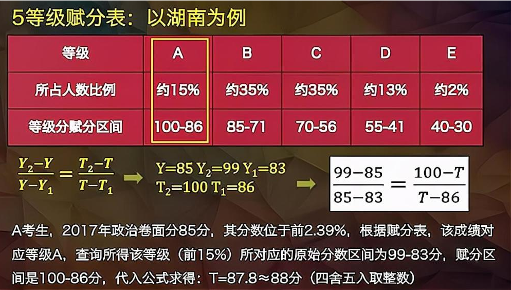2024澳門六開(kāi)獎(jiǎng)結(jié)果,效能解答解釋落實(shí)_優(yōu)選版32.85
