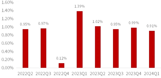 4949澳門精準(zhǔn)免費大全2023,數(shù)據(jù)驅(qū)動執(zhí)行方案_DP23.900