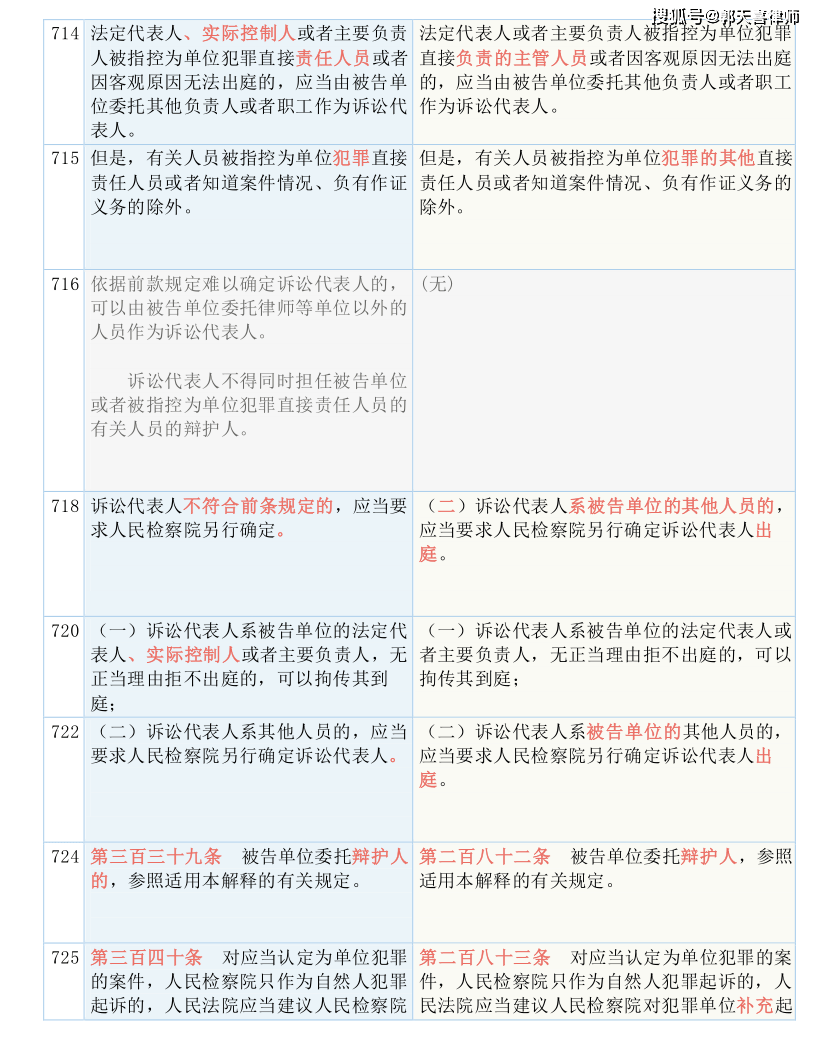 7777788888精準(zhǔn)新傳真112,涵蓋了廣泛的解釋落實(shí)方法_360124.355