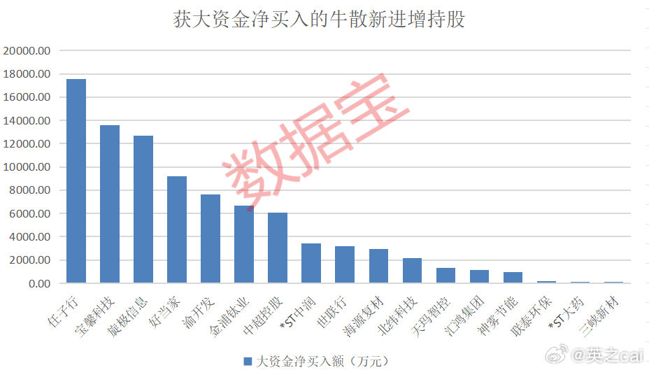 安徒生一個(gè)著名的說(shuō)謊家 第3頁(yè)