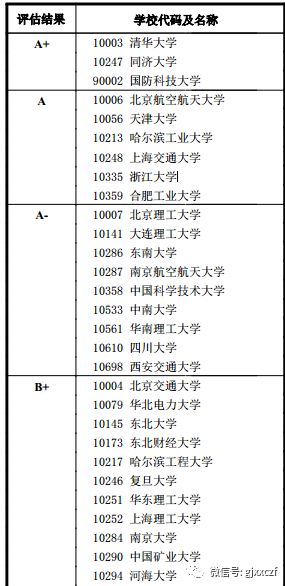 第1557頁