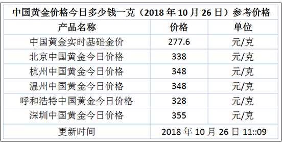2024年澳門大全免費(fèi)金鎖匙,數(shù)據(jù)驅(qū)動執(zhí)行方案_特供版37.478