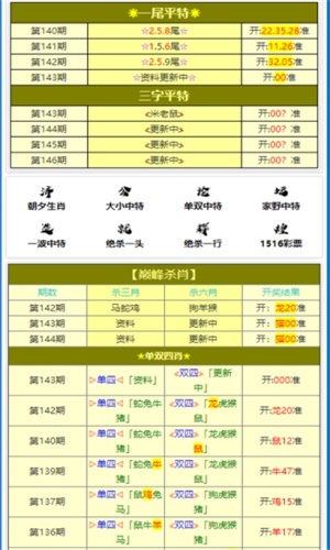 新澳門精準四肖期期中特公開,深層數據執(zhí)行策略_pack93.535