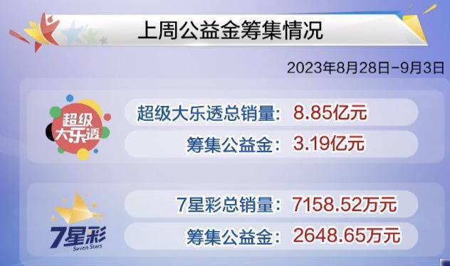 新澳門今晚開獎結(jié)果,實地解析數(shù)據(jù)考察_專家版37.855