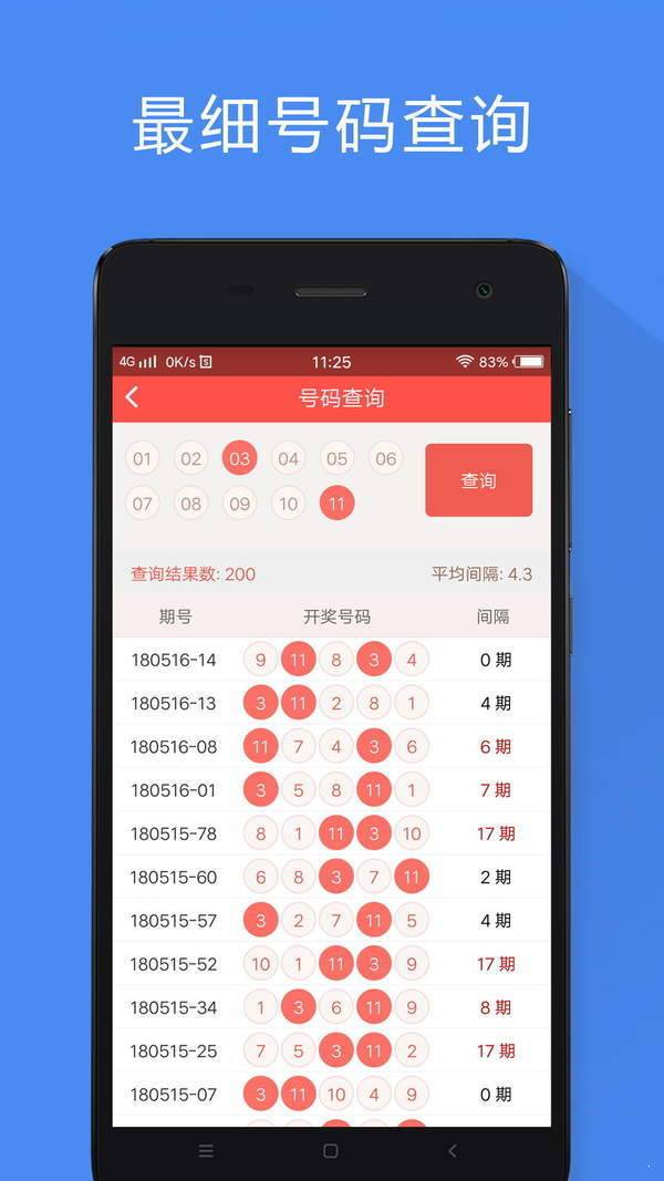 香港賽馬免費(fèi)公開資料大全,科技成語(yǔ)分析落實(shí)_Elite18.423