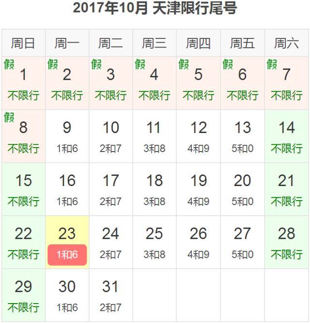 濟(jì)南市政府實(shí)施機(jī)動車限行措施的決定及最新規(guī)定概覽（XXXX年）