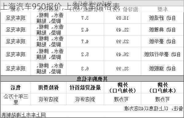 上海汽車最新報(bào)價(jià)概覽，最新車型價(jià)格一覽表