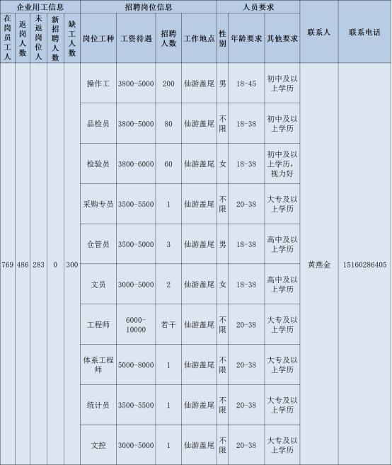 2025年1月9日 第16頁